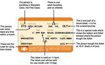 Train Ticket